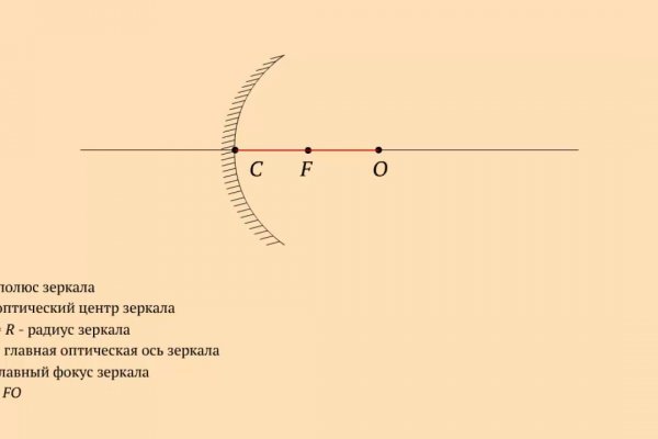 Настоящая ссылка на кракен