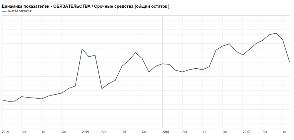 Кракен даркнет тг