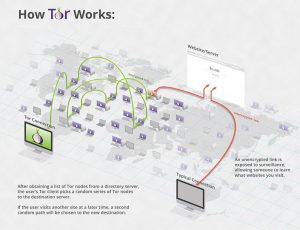 Kraken зеркала kr2web in