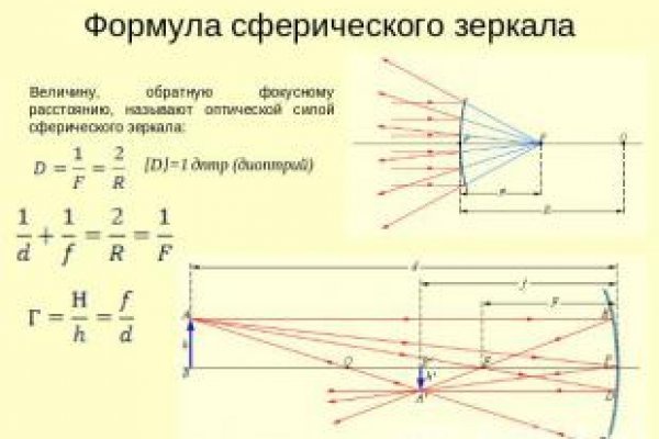 Кракен шоп что это